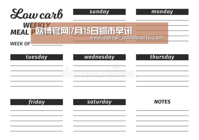 欧博官网|7月15日铜市早讯(图1) 欧博