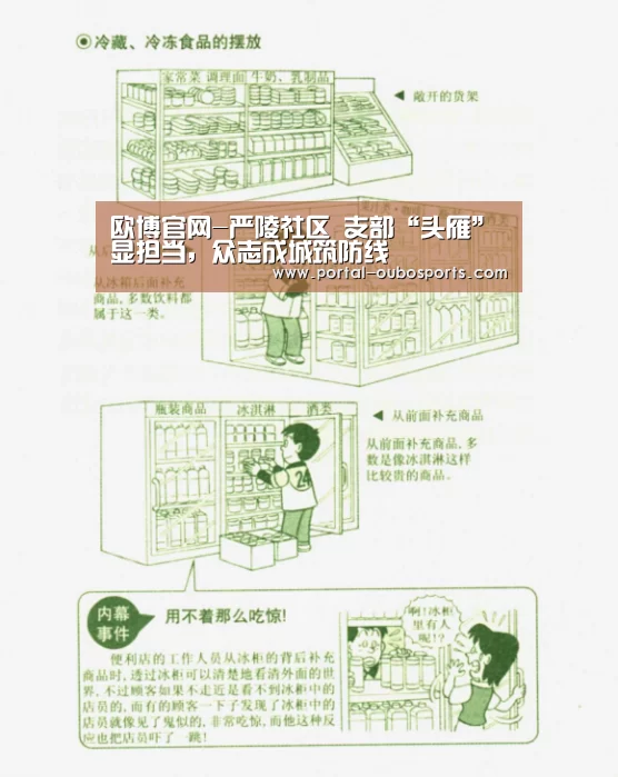 欧博官网-严陵社区 支部“头雁”显担当,众志成城筑防线(图1) 欧博官网